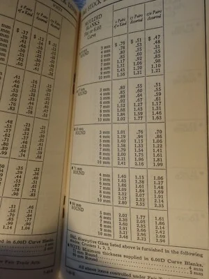 1949 BAUSCH & LOMB OPTICAL COMPANY OPTHALMIC LENSES PRICE LIST! 4