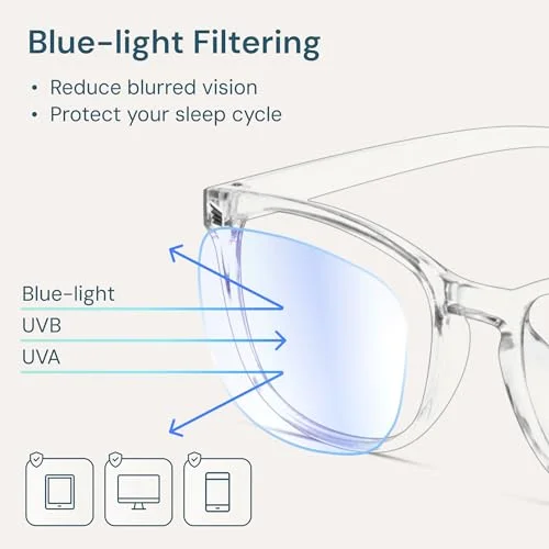 Blue Light Blocking Computer Gaming Glasses Oversized Eyeglasses For Men & Women 3
