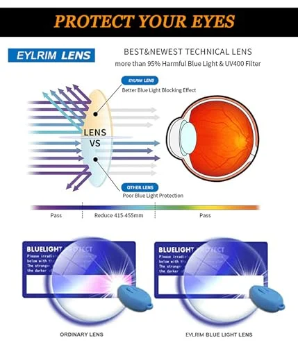 EYLRIM Square Frame Glasses for Women Men Fashion Thick Frame Blue Light Glasses Non Prescription Eyeglasses(Black) 4