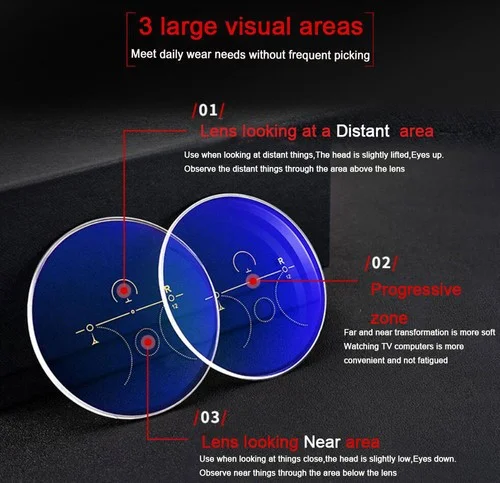Multifocal Progressive Photochromic Men 2