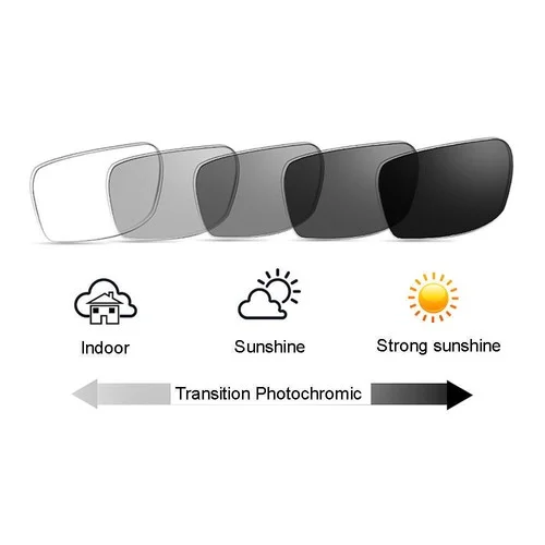 Multifocal Progressive Photochromic Men 3