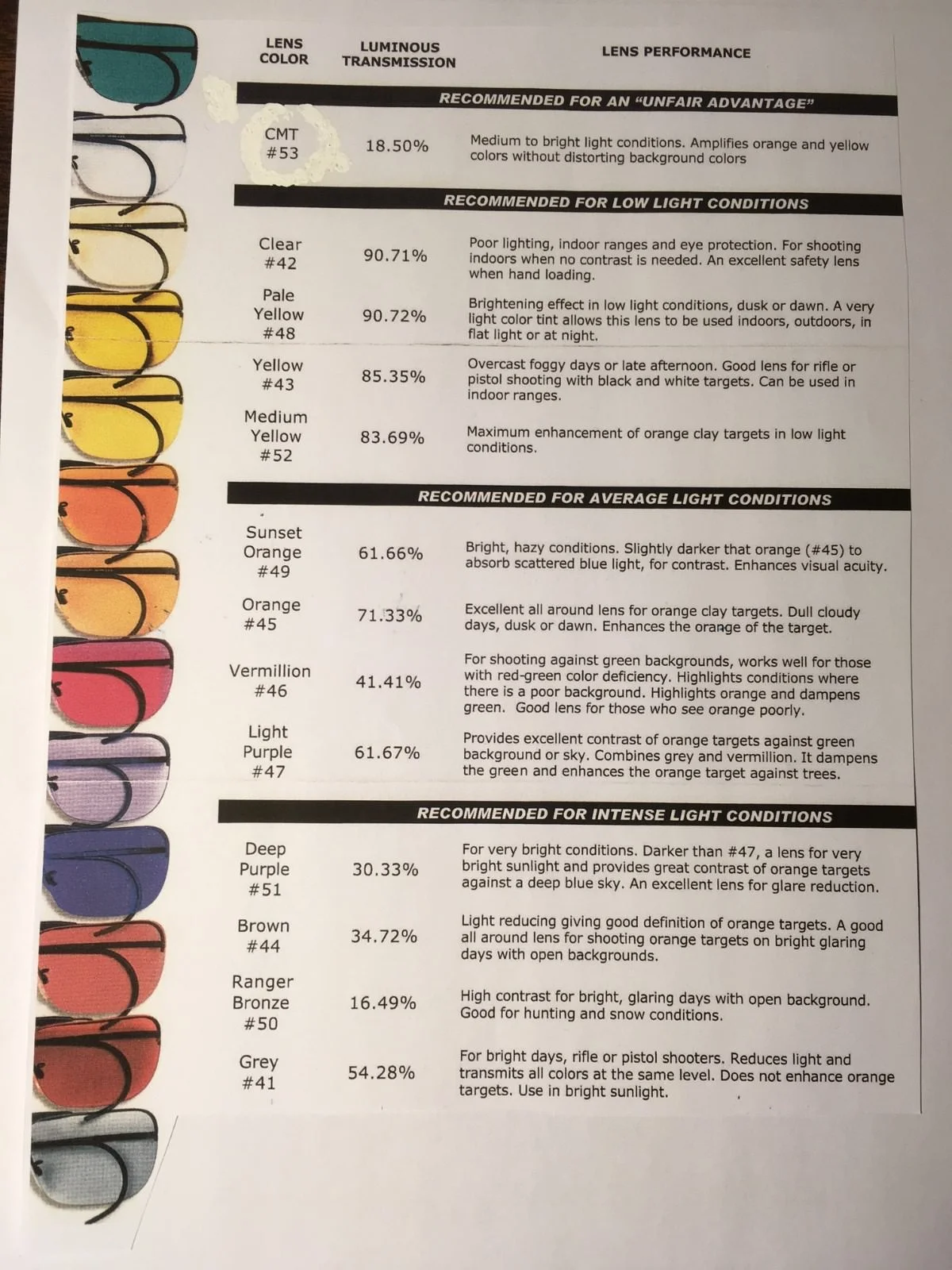 NEW ZEISS SCOPZ EYEGLASS FRAME W/ CUSTOM LENSES MADE TO ORDER 2