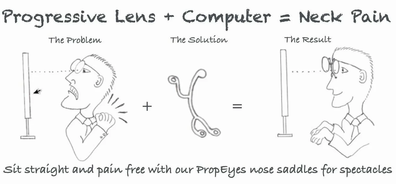 Propeyes progressive lens eyeglass vision optical aid computer neck back pain 2