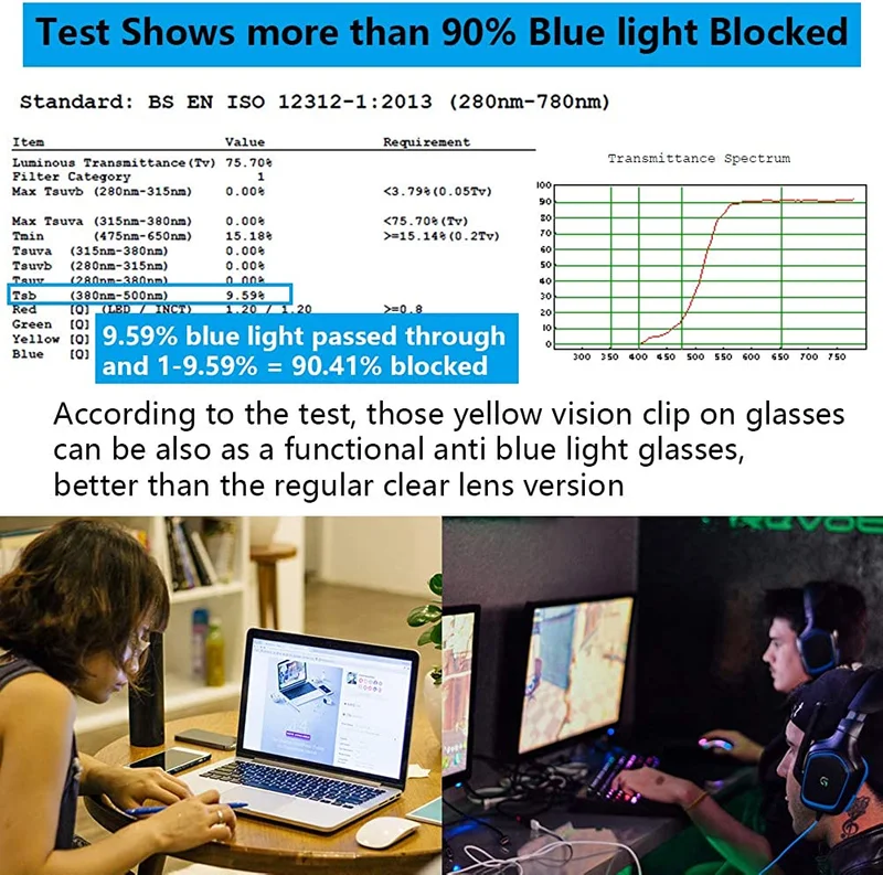 Rimless Flip Up Clip On Sunglasses Men Women Polarized Driving Fishing Cycling Night Vision Glasses Myopia Clip on Eyeglasses 3