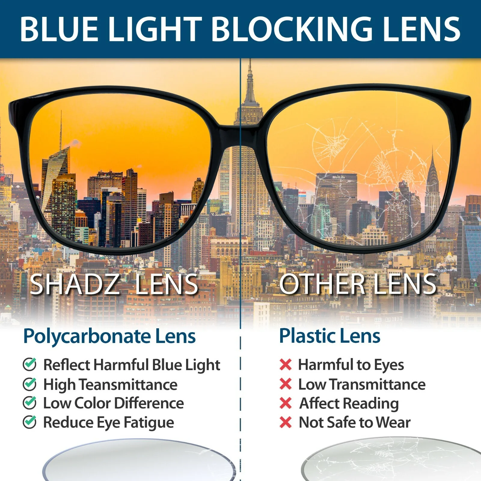 SANDRA Full Rim Women Eyeglasses BLUE LIGHT LENSES Shadz SQUARE nerd gafas 3